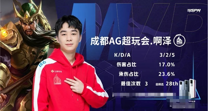 被动挨打的